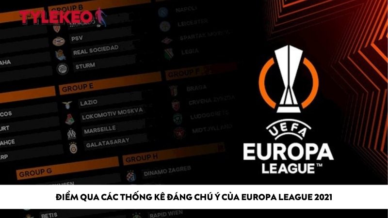 Điểm qua các thống kê đáng chú ý của Europa League 2021